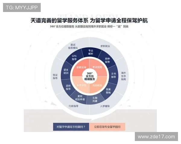 国内经纪人解析留洋策略:首要选择能够获得上场机会的俱乐部 国内经纪人解析留洋策略:首要选择能够获得上场机会的俱乐部