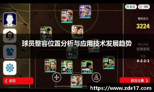 球员整容位置分析与应用技术发展趋势